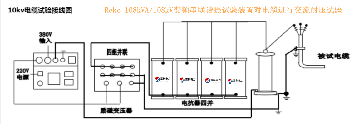 “10kv電纜交接試驗(yàn)?zāi)蛪捍蚨嗌?如何做？
